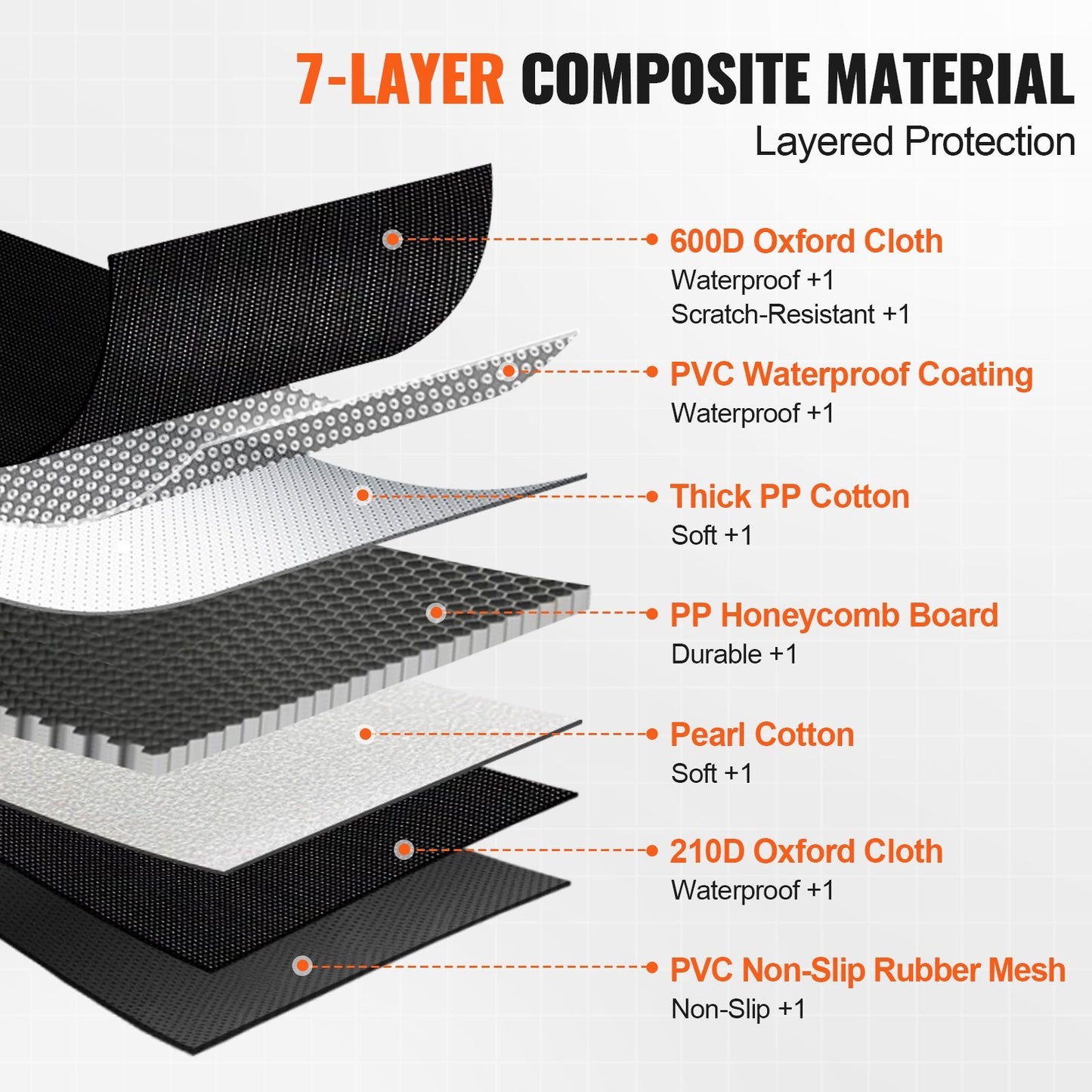 VEVOR 53 X 24.8 In Dog Car Seat Cover For Back Seat Waterproof 600D For Cars