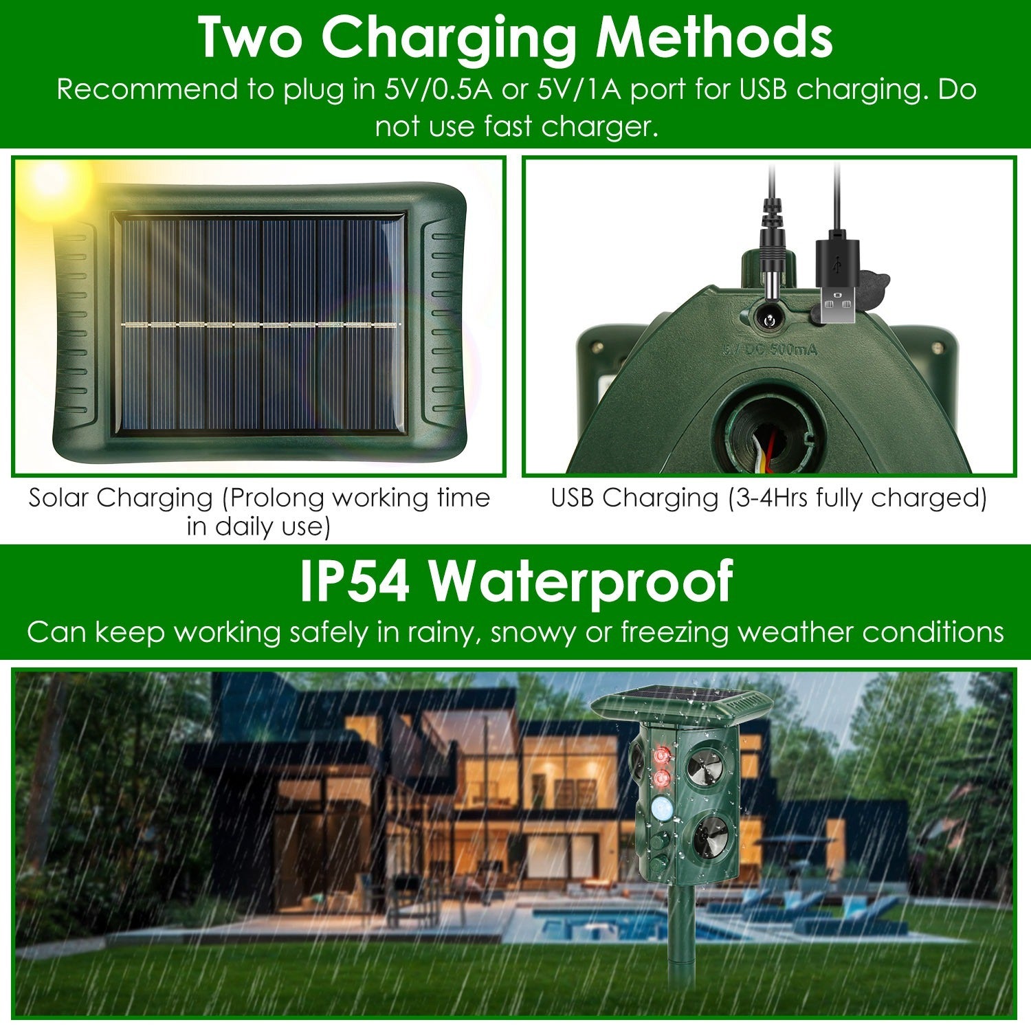 Solar Ultrasonic Animal Repeller with Motion Sensor