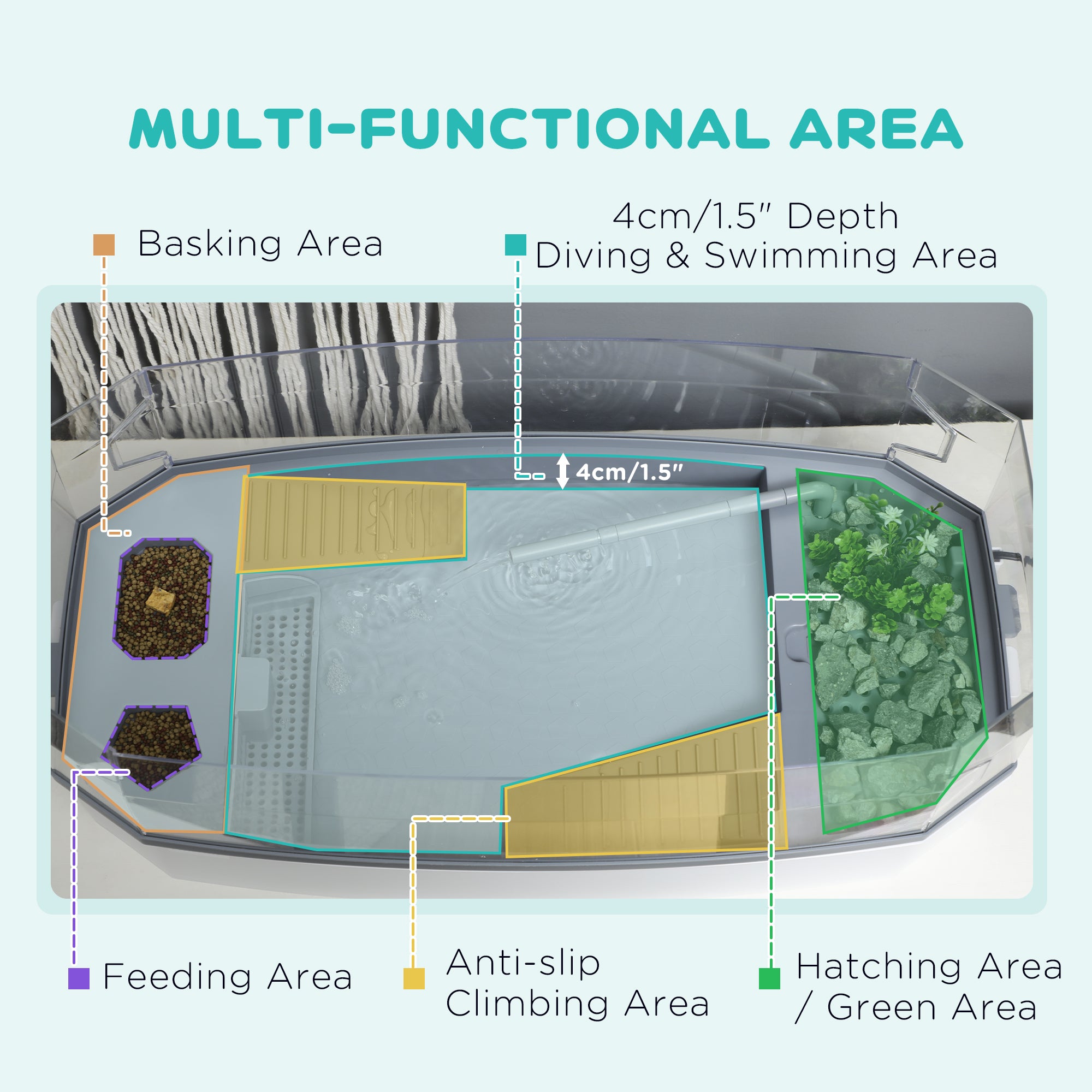Turtle Tank Kit – All-in-One Aquatic Habitat with Basking Platform