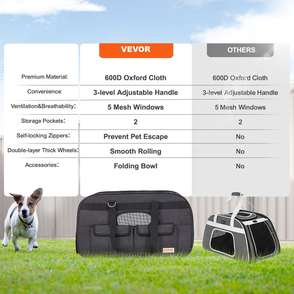 Rolling Pet Carrier With Wheels – Comfortable, Secure & Travel-Ready